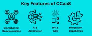 Key Features of CCaaS 