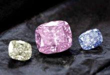 Diamond Color
